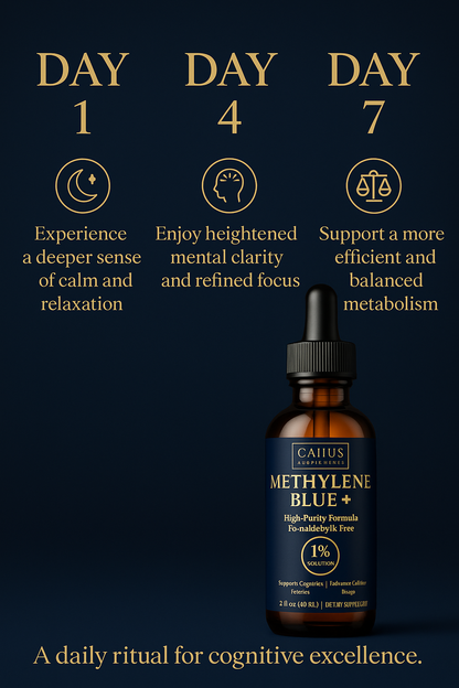 Methylene Blue Drops™