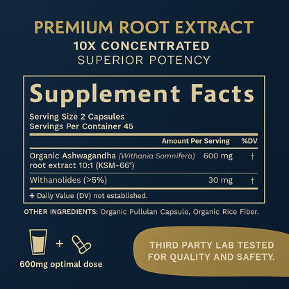 Ashwagandha KSM-66™